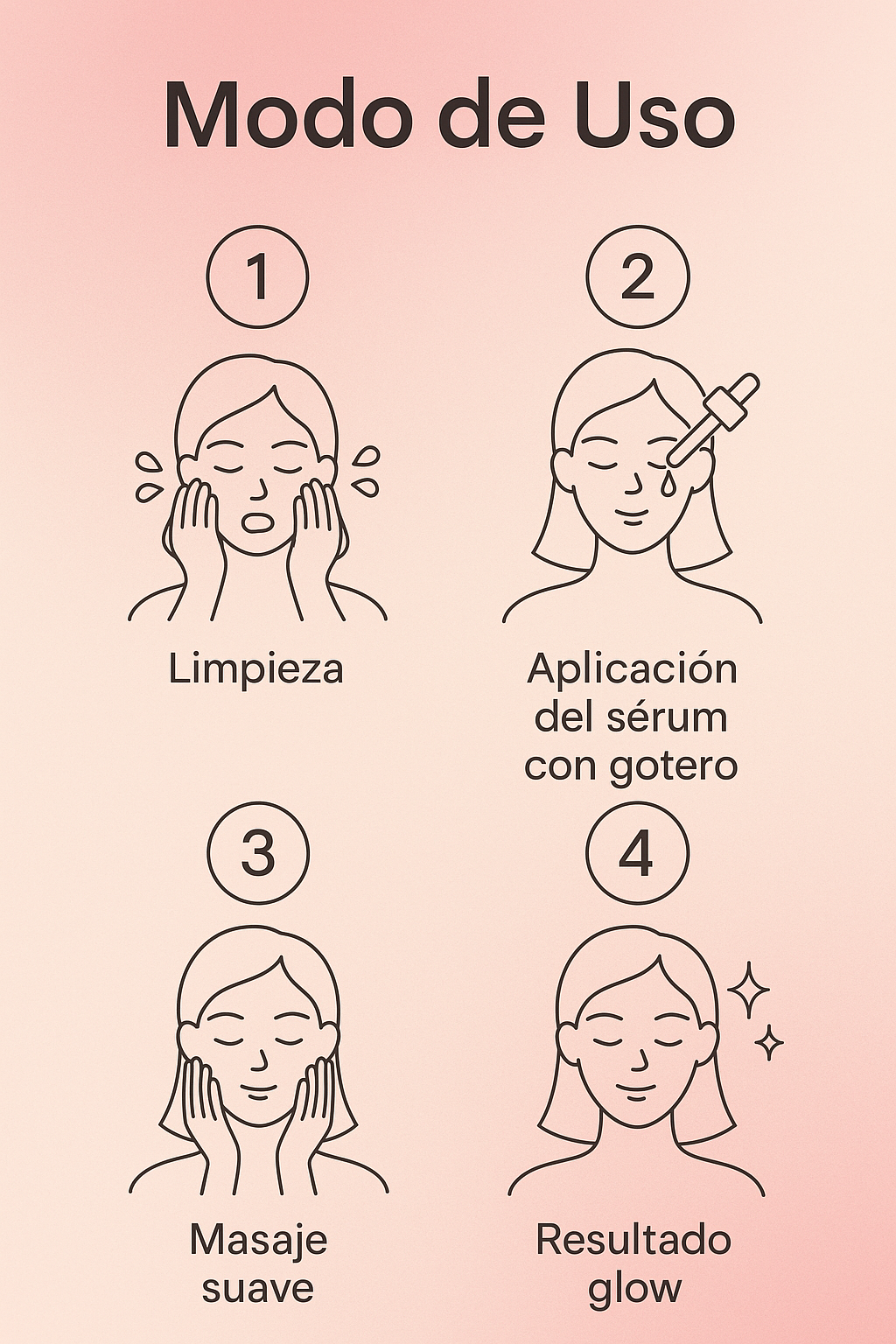 Aplicación de sérum facial de rosas Kiss Beauty en la rutina de cuidado facial
